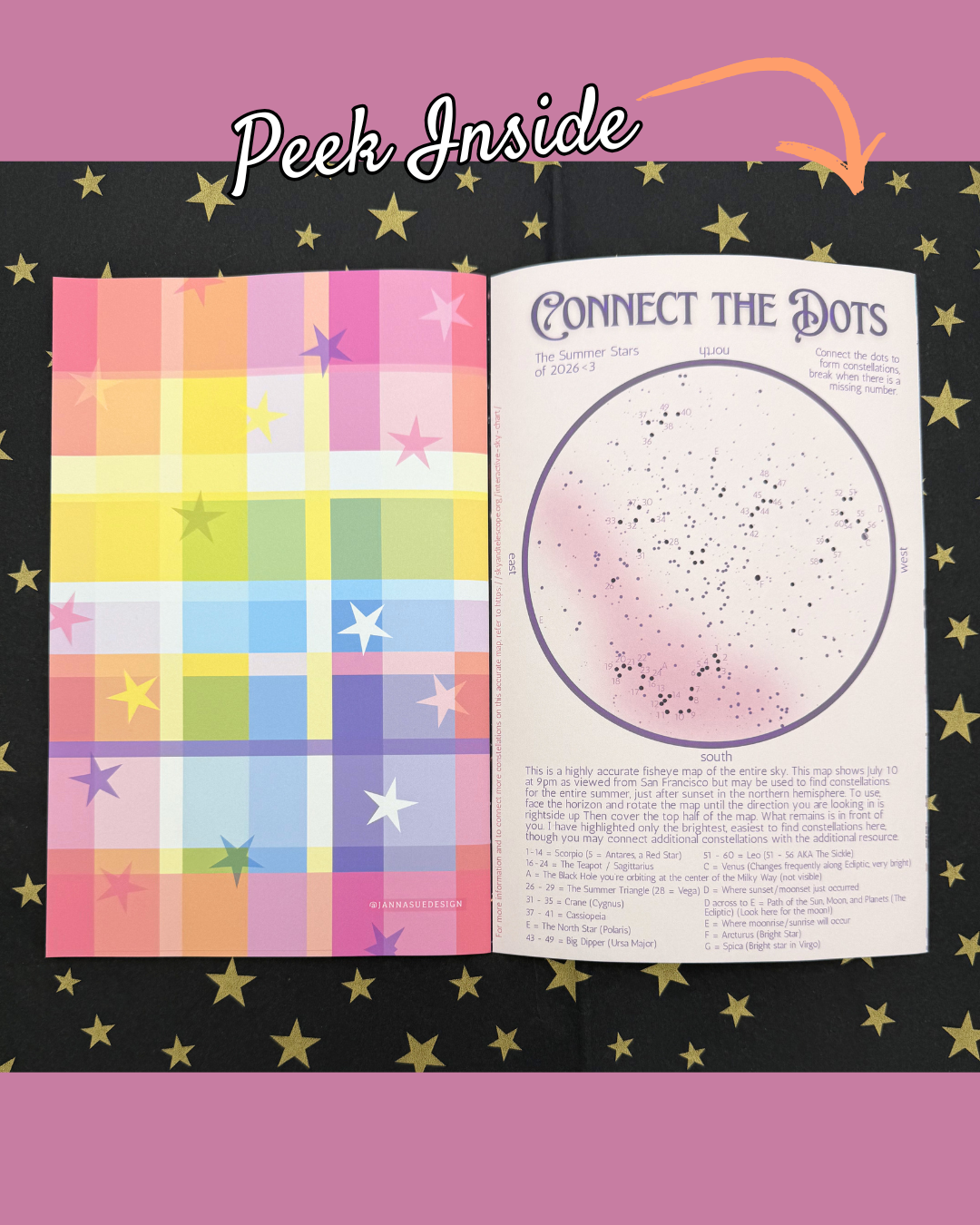 Junk.this.zine Issue 4 - June 2026 - Look Up Babe!
